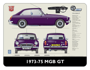 MGB GT 1973-75 Mouse Mat